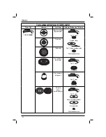 Preview for 162 page of DeWalt DWEN201 Original Instructions Manual