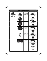 Preview for 17 page of DeWalt DWEN202 Original Instructions Manual