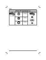 Preview for 32 page of DeWalt DWEN202 Original Instructions Manual