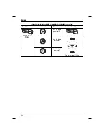 Preview for 86 page of DeWalt DWEN202 Original Instructions Manual