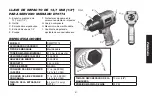 Preview for 31 page of DeWalt DWMT70774 Instruction Manual