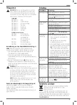 Preview for 61 page of DeWalt DWV901L Series Original Instructions Manual