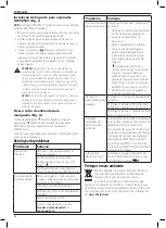 Preview for 68 page of DeWalt DWV901L Series Original Instructions Manual