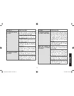 Preview for 51 page of DeWalt DXAEJ14 Instruction Manual