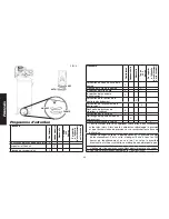 Preview for 44 page of DeWalt DXCMLA3706056 Instruction Manual