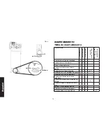 Preview for 74 page of DeWalt DXCMLA3706056 Instruction Manual