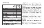 Preview for 16 page of DeWalt DXCMTA1980854 Instruction Manual