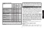 Preview for 45 page of DeWalt DXCMV7518075 Instruction Manual