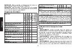 Preview for 48 page of DeWalt DXCMWA5591056 Instruction Manual