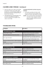 Preview for 28 page of DeWalt DXGHT22 Operator'S Manual