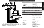 Preview for 11 page of DeWalt DXKH080E Instruction Manual