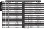 Preview for 22 page of DeWalt DXKH080E Instruction Manual