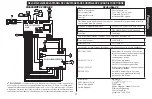 Preview for 35 page of DeWalt DXKH080E Instruction Manual