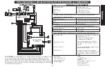 Preview for 47 page of DeWalt DXKH080E Instruction Manual