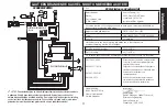 Preview for 59 page of DeWalt DXKH080E Instruction Manual