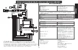 Preview for 95 page of DeWalt DXKH080E Instruction Manual