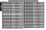 Preview for 106 page of DeWalt DXKH080E Instruction Manual