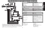 Preview for 107 page of DeWalt DXKH080E Instruction Manual