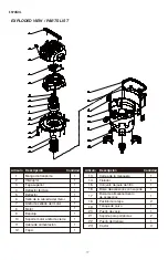 Preview for 21 page of DeWalt DXV12P-QTA Instruction Manual