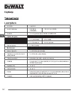 Preview for 94 page of DeWalt LaserChalkLine DCE088G Quick Start Manual