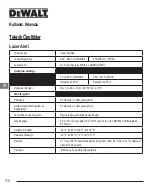 Preview for 110 page of DeWalt LaserChalkLine DCE088G Quick Start Manual