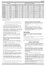 Preview for 5 page of DeWalt XR DCB115 Original Instructions Manual