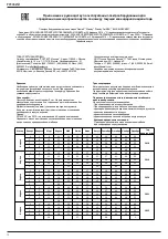 Preview for 16 page of DeWalt XR DCB115 Original Instructions Manual