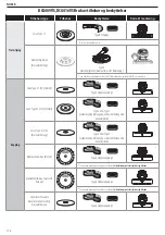 Preview for 160 page of DeWalt XR DCG409VS Original Instructions Manual