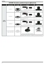 Preview for 82 page of DeWalt XR DCG440 Original Instructions Manual