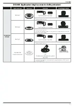 Preview for 123 page of DeWalt XR DCG440 Original Instructions Manual