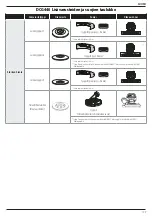 Preview for 201 page of DeWalt XR DCG440 Original Instructions Manual