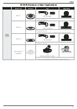 Preview for 239 page of DeWalt XR DCG440 Original Instructions Manual