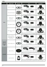 Preview for 240 page of DeWalt XR DCG440 Original Instructions Manual