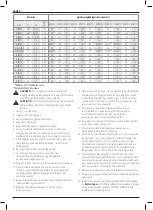 Preview for 6 page of DeWalt XR DWST1-81078 Original Instructions Manual