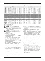 Preview for 16 page of DeWalt XR DWST1-81078 Original Instructions Manual