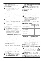 Preview for 63 page of DeWalt XR FLEXVOLT LI-ION DCC1054 Original Instructions Manual