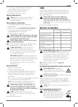 Preview for 151 page of DeWalt XR FLEXVOLT LI-ION DCC1054 Original Instructions Manual