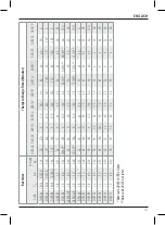 Preview for 43 page of DeWalt XR LI-ION DCB115 Original Instructions Manual