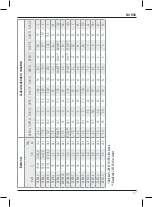 Preview for 69 page of DeWalt XR LI-ION DCB115 Original Instructions Manual