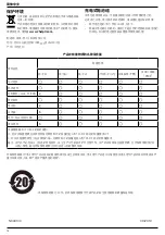 Preview for 20 page of DeWalt XR LI-ION DCD701M Original Instructions Manual