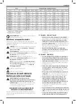 Preview for 51 page of DeWalt XR Li-Ion DCD771 Original Instructions Manual