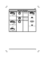 Preview for 27 page of DeWalt XR LI-ION DCG412 Original Instructions Manual