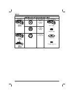 Preview for 72 page of DeWalt XR LI-ION DCG412 Original Instructions Manual