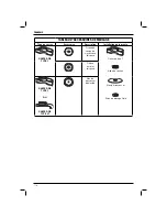 Preview for 120 page of DeWalt XR LI-ION DCG412 Original Instructions Manual