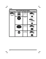 Preview for 212 page of DeWalt XR LI-ION DCG412 Original Instructions Manual