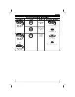 Preview for 213 page of DeWalt XR LI-ION DCG412 Original Instructions Manual