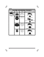 Preview for 306 page of DeWalt XR LI-ION DCG412 Original Instructions Manual