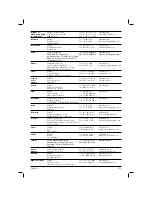 Preview for 124 page of DeWalt XR LI-ION DCL043 Original Instructions Manual