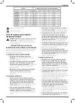 Preview for 105 page of DeWalt XR LI-ION DCN681 Original Instructions Manual