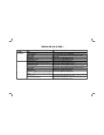 Preview for 24 page of DeWalt XR Li-ION DCN690-XE Instruction Manual